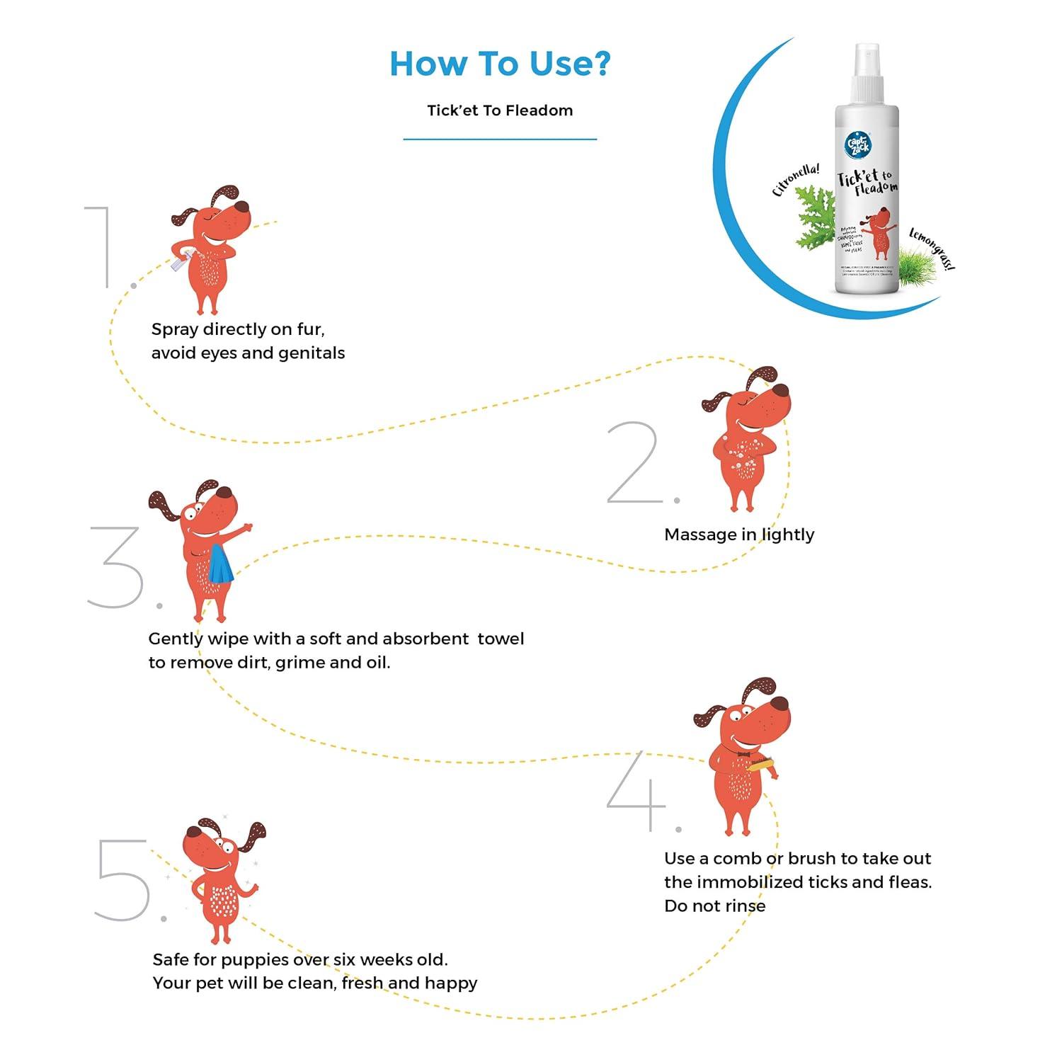 Wipe Right Anti-Bacterial Wet Wipes for Dogs & Cats, 80 Wipes + Tick’et to Fleadom Waterless Dog Shampoo 250 ml - Captain Zack