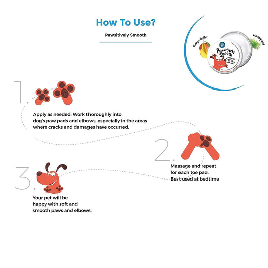 Pawsitively Smooth Paw Butter-100g + My Coat Can Gloat Leave-In-Conditioner-100g - Captain Zack