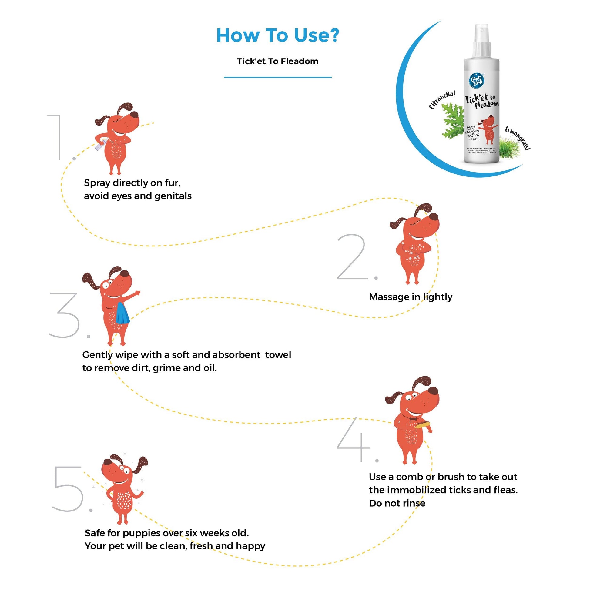 Tick'et To Fleadom 250ml Pack of 3 - Captain Zack