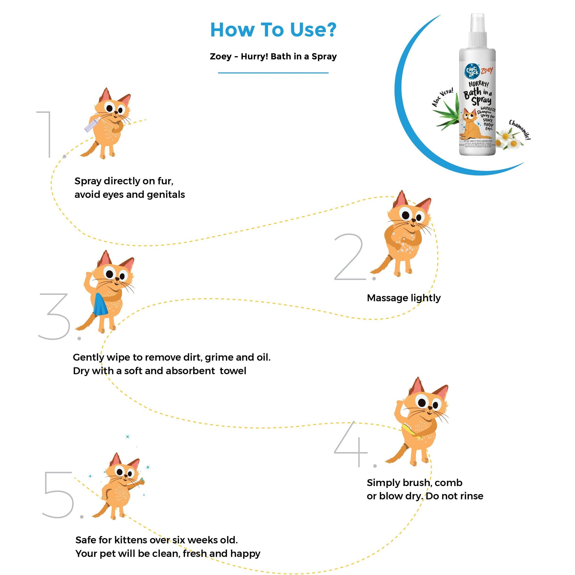 Zoey- Hurray! Bath In a Spray for Cats, 250ml - Captain Zack
