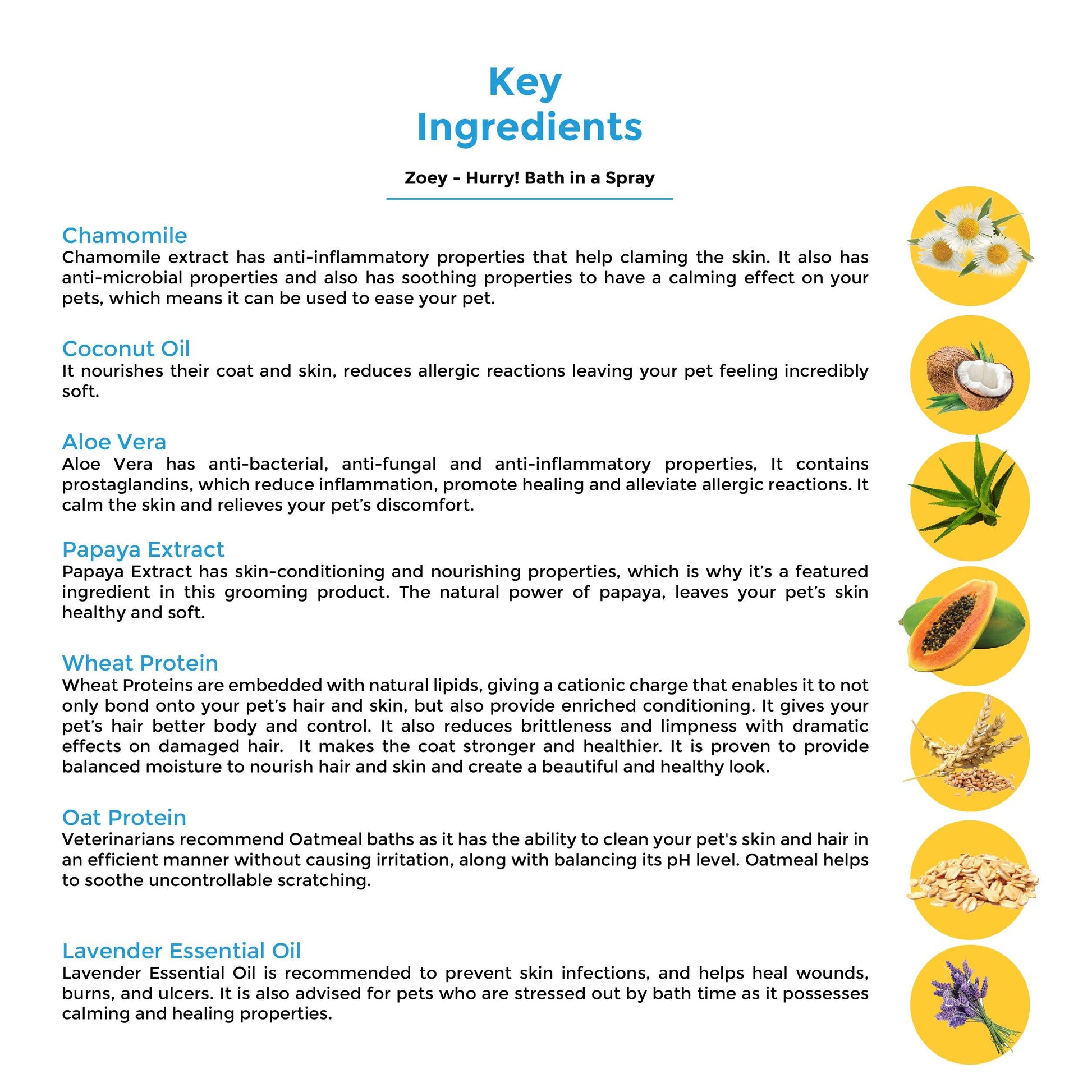 Zoey- Hurray! Bath In a Spray for Cats, 250ml - Captain Zack