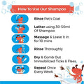Excuse Me, Fleas! Anti-Microbial & pH Balanced Dog Shampoo 200ml | Pack of 2 - Captain Zack