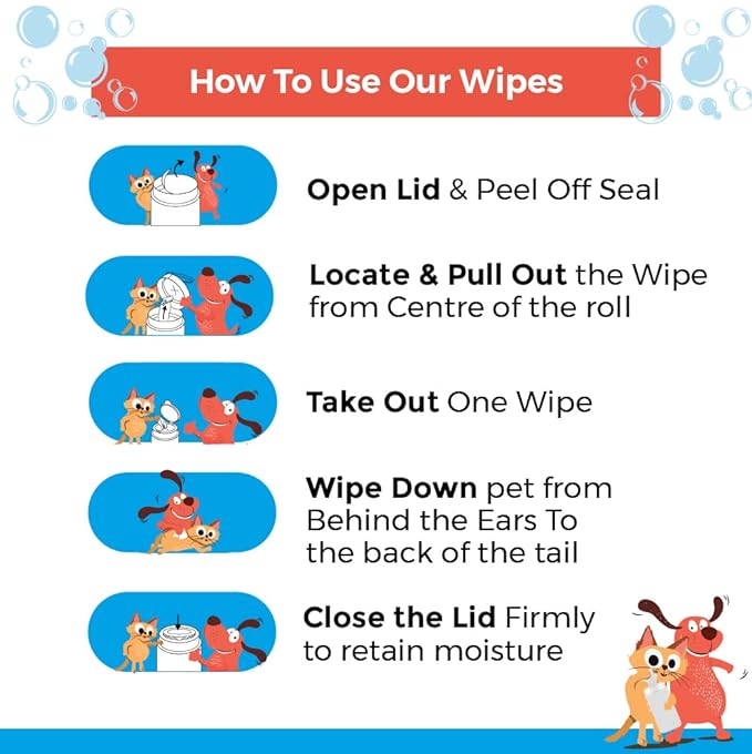 Wipe Right Anti-Bacterial Wet Wipes For Dogs & Cats