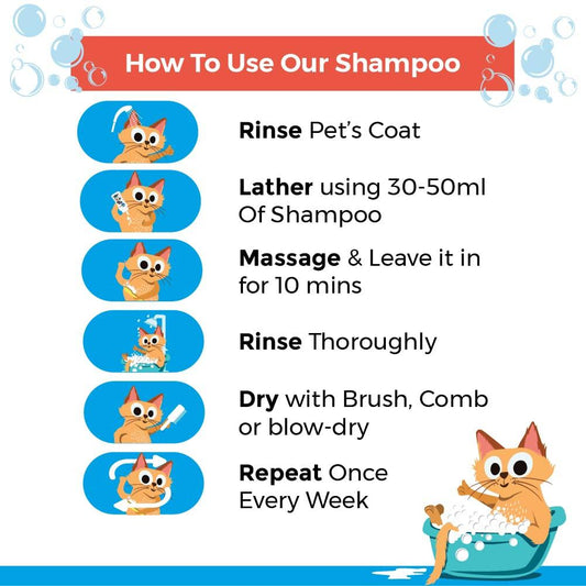 Zoey Shiny & Mew Cat Shampoo, 200ml + My Coat Can Gloat Leave-in Conditioner, 100gm - Captain Zack