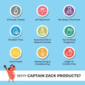 Tick’et To Fleadom Waterless Shampoo 50ml - Captain Zack