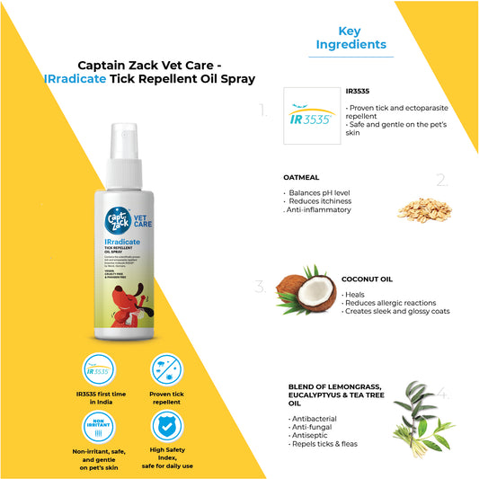 IRradicate – Tick Repellent Oil Spray 50ml